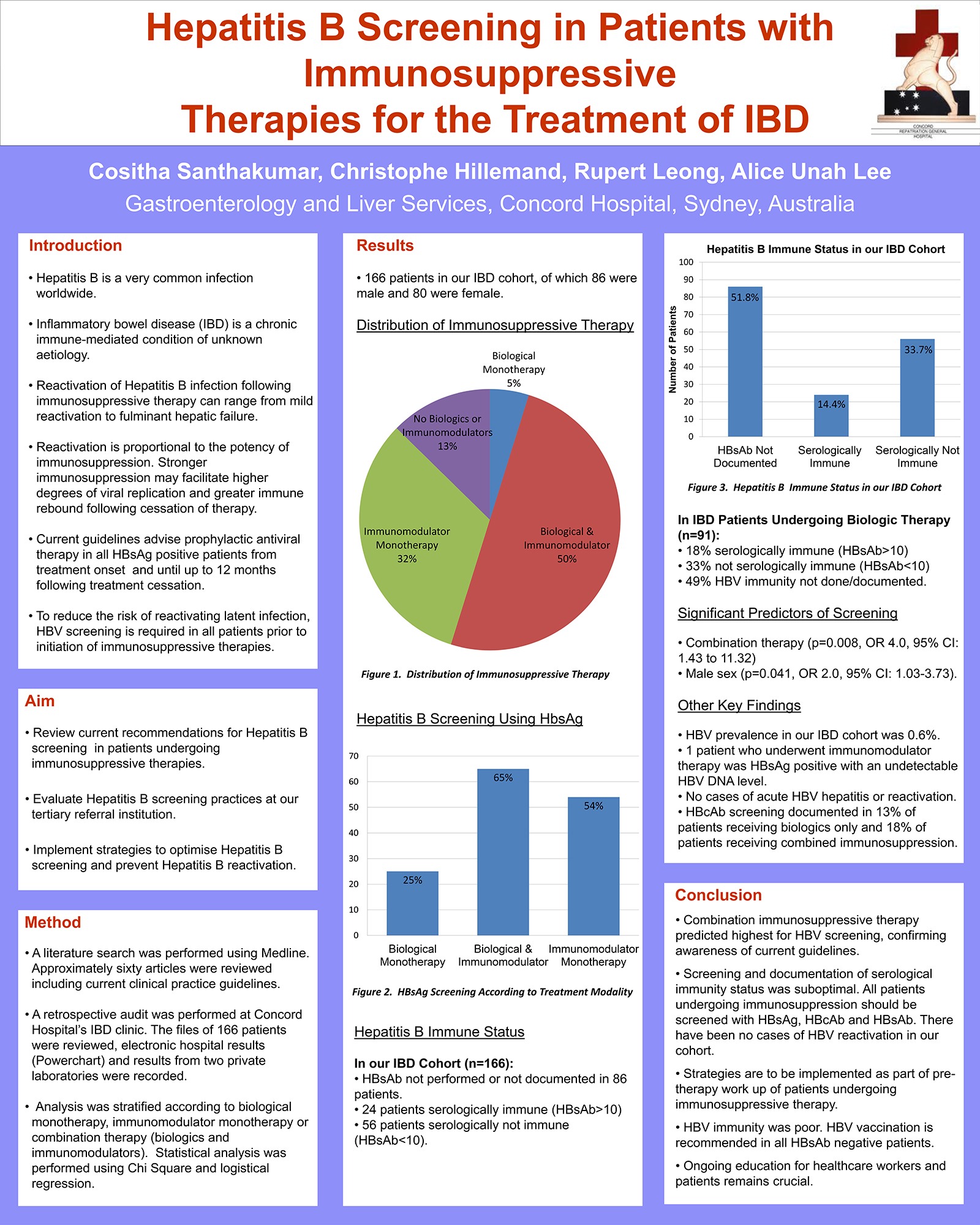Similiar Poster Presentation Abstract Keywords how-to-write-an-abstract-6-simple-steps-and-examples-7esl